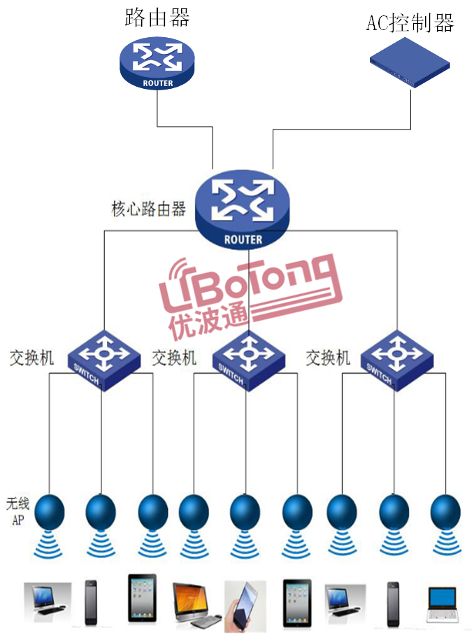 圖片2_副本.png 圖片2_副本.png