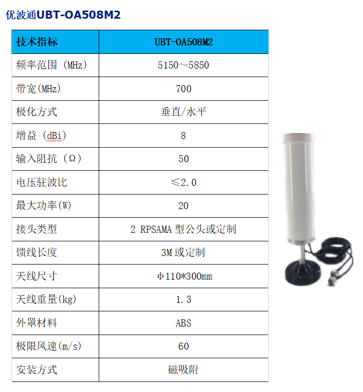 20210326153807.png 20210326153807.png